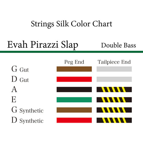 コントラバス弦 EVAH PIRAZZI SLAP