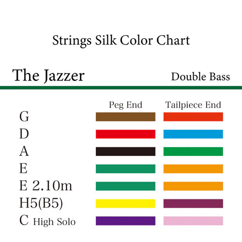 コントラバス弦 JAZZER
