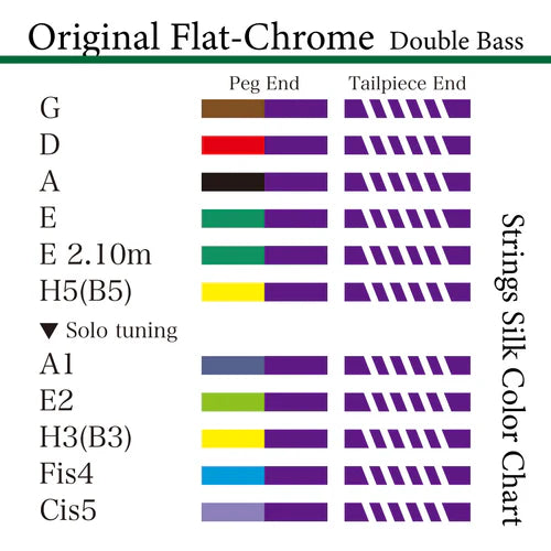 コントラバス弦 ORIGINAL FLAT-CHROME