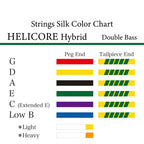 コントラバス弦 HELICORE Hybrid
