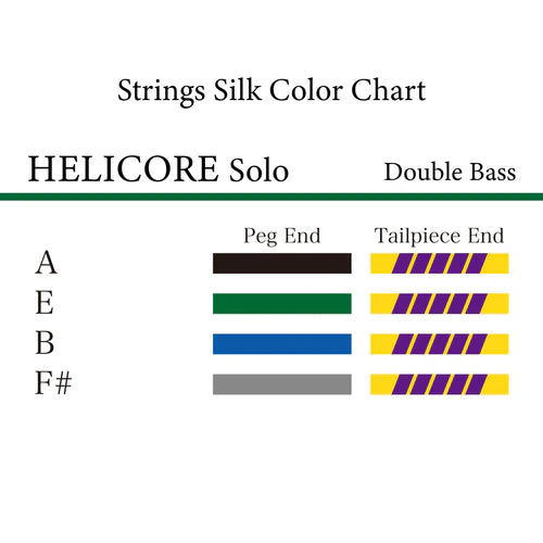 コントラバス弦 HELICORE solo