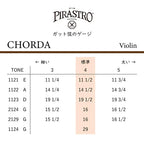 バイオリン弦 CHORDA