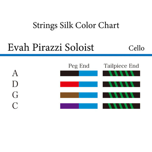チェロ弦 EVAH PIRAZZI SOLOIST