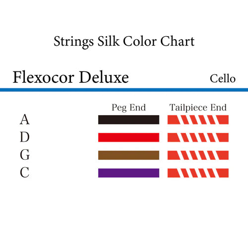 チェロ弦 FREXCORE DELUXE