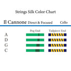 チェロ弦 Il Cannone (Direct & Focused／Warm & Broad)