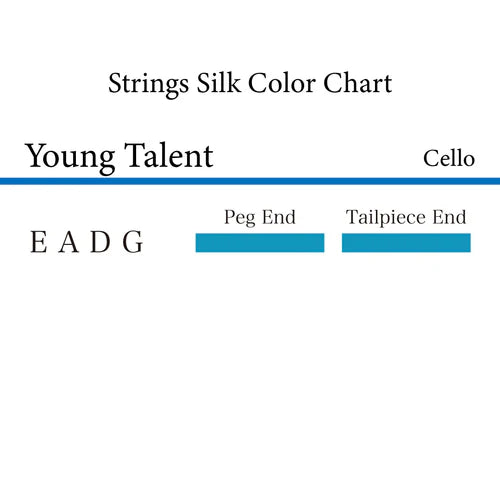 チェロ弦 Young Talent 3/4, 1/2, 1/4