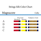チェロ弦 Magnacore
