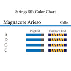 チェロ弦 Magnacore Arioso
