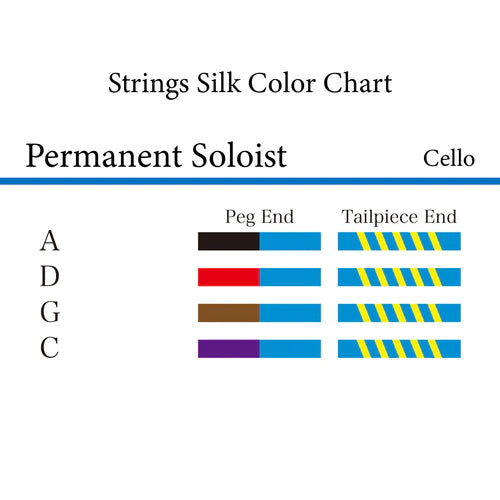 チェロ弦 PERMANENT SOLOIST