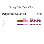 チェロ弦 PERPETUAL CADENZA