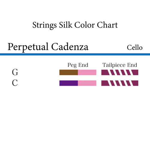 チェロ弦 PERPETUAL CADENZA