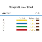 チェロ弦 AMBER