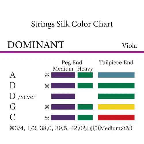 ビオラ弦 DOMINANT 4/4, 3/4, 1/2, 38.0, 39.5, 42.0