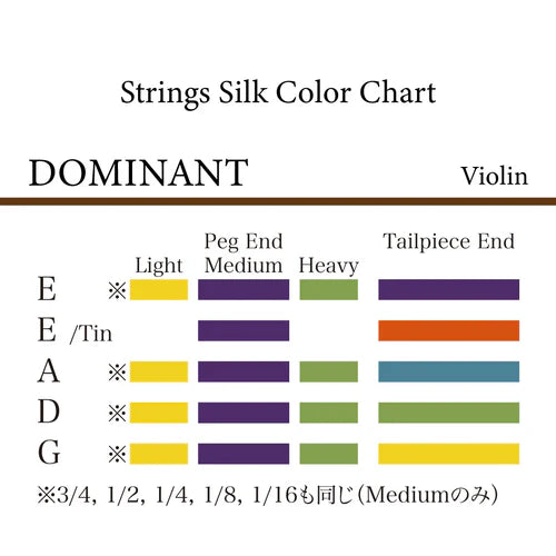 バイオリン弦 DOMINANT 4/4
