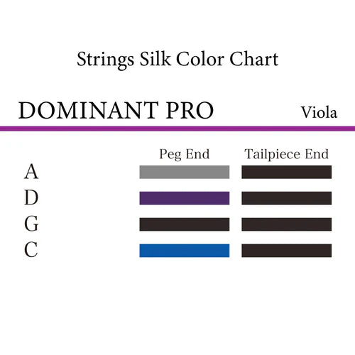 ビオラ弦 DOMINANT PRO