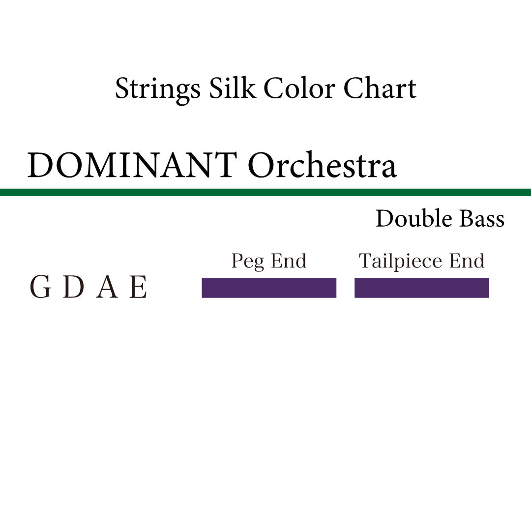 コントラバス弦 DOMINANT ORCHESTRA