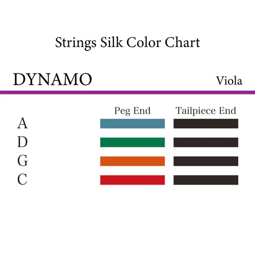 ビオラ弦 DYNAMO