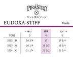 ビオラ弦 EUDOXA-STIFF（Rigid）