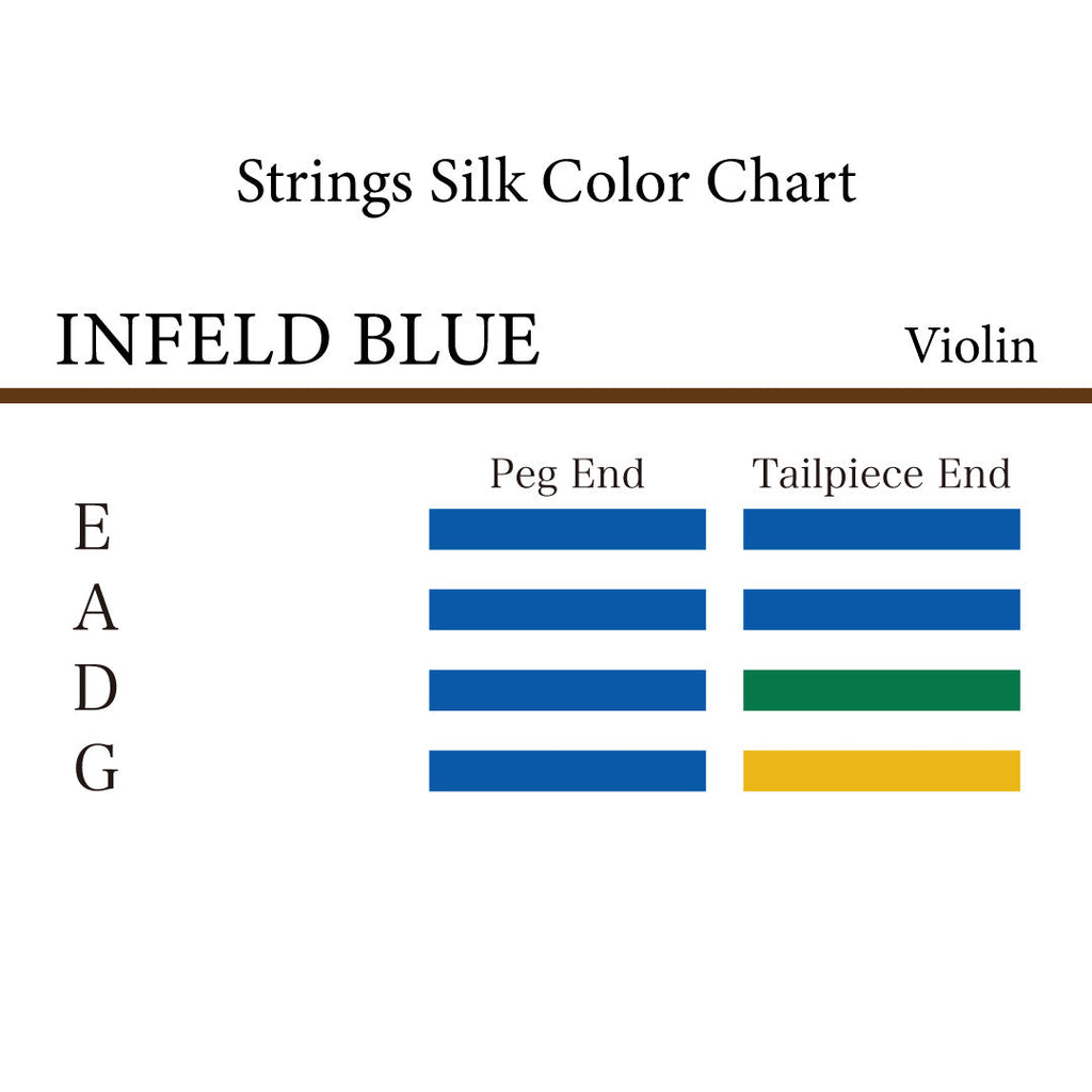 バイオリン弦 INFELD BLUE