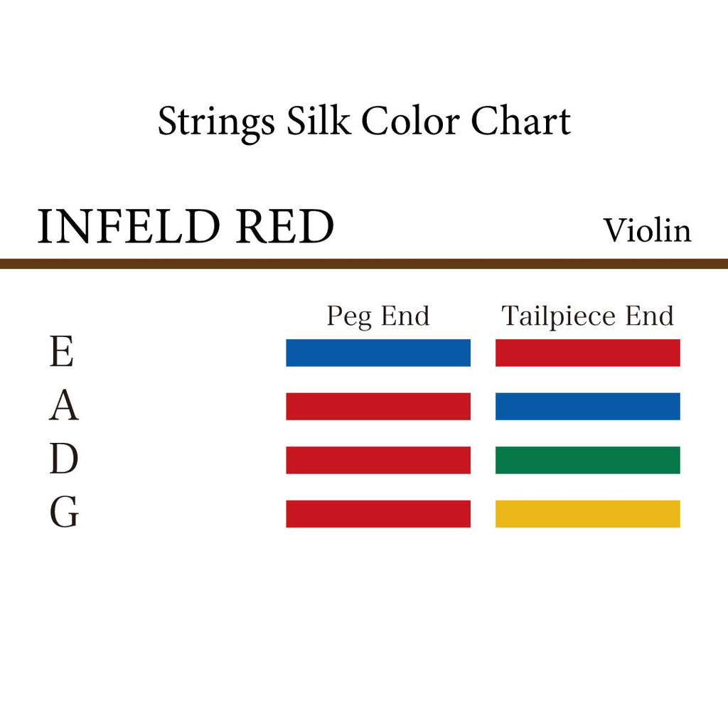 バイオリン弦 INFELD RED