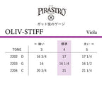 ビオラ弦 OLIV-STIFF（Rigid）