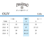 チェロ弦 OLIV
