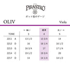 ビオラ弦 　OLIV
