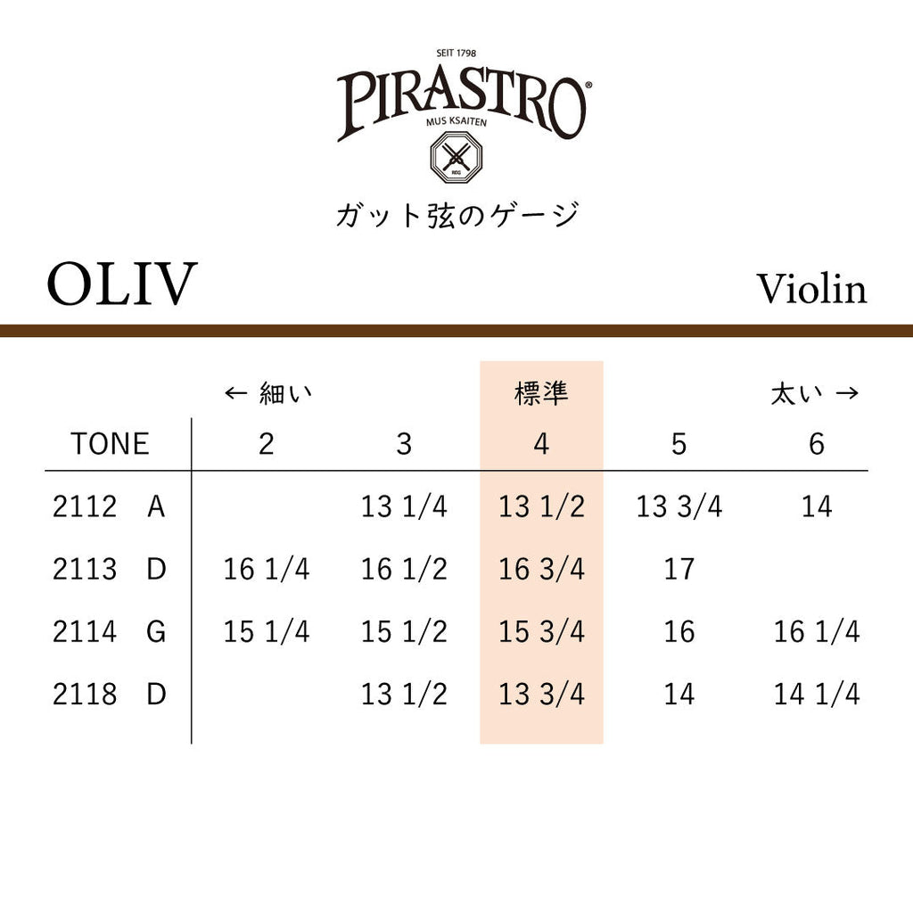 バイオリン弦 OLIV