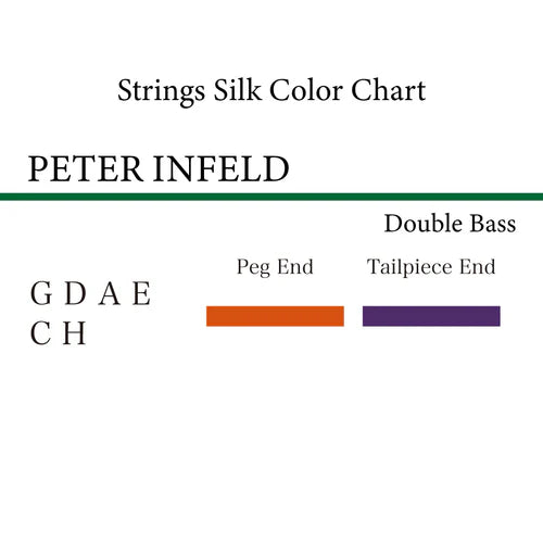 コントラバス弦 PETER INFELD ORCHESTRA
