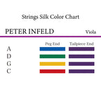 ビオラ弦 PETER INFELD