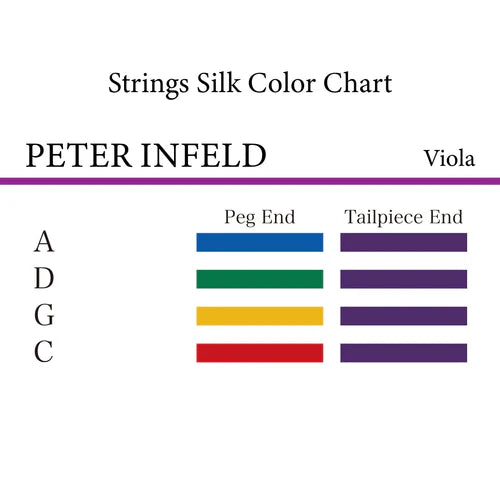 ビオラ弦 PETER INFELD