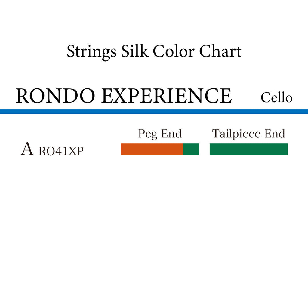 チェロ弦 RONDO