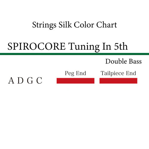 コントラバス弦 SPIROCORE TUNING IN 5TH