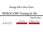 コントラバス弦 SPIROCORE TUNING IN 5TH