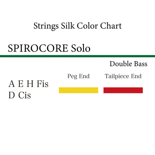 コントラバス弦 SPIROCORE SOLO