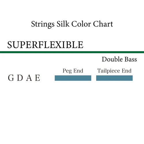 コントラバス弦 SUPERFLEXIBLE ORCHESTRA