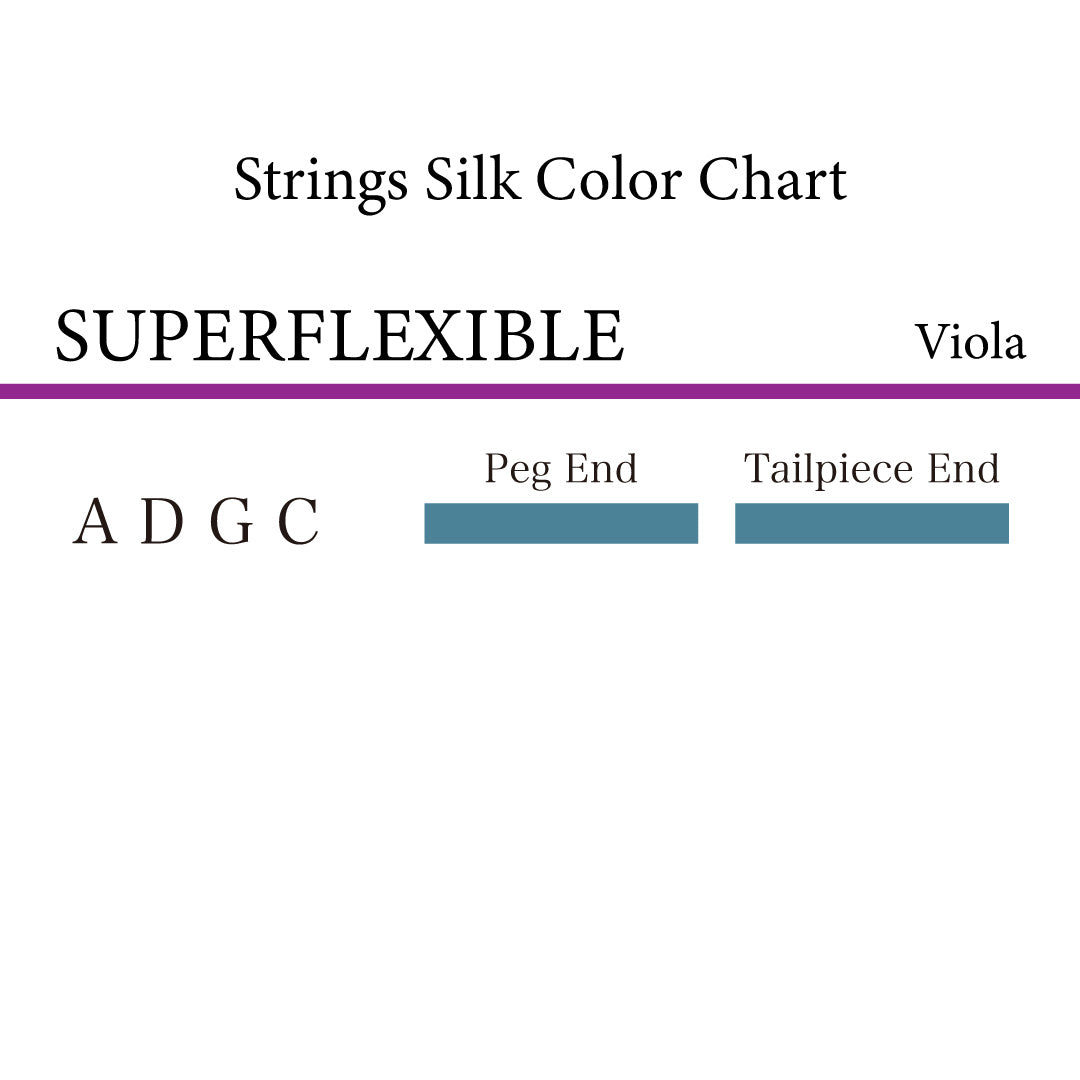 ビオラ弦 SUPERFLEXIBLE