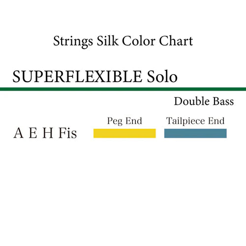 コントラバス弦 SUPERFLEXIBLE SOLO