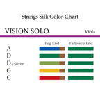 ビオラ弦 VISION SOLO