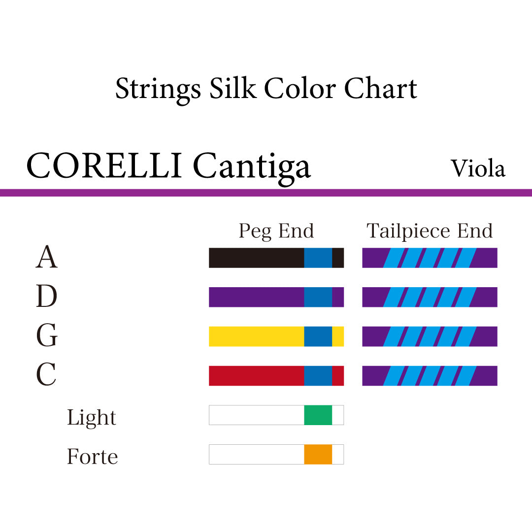 ビオラ弦 CORELLI CANTIGA