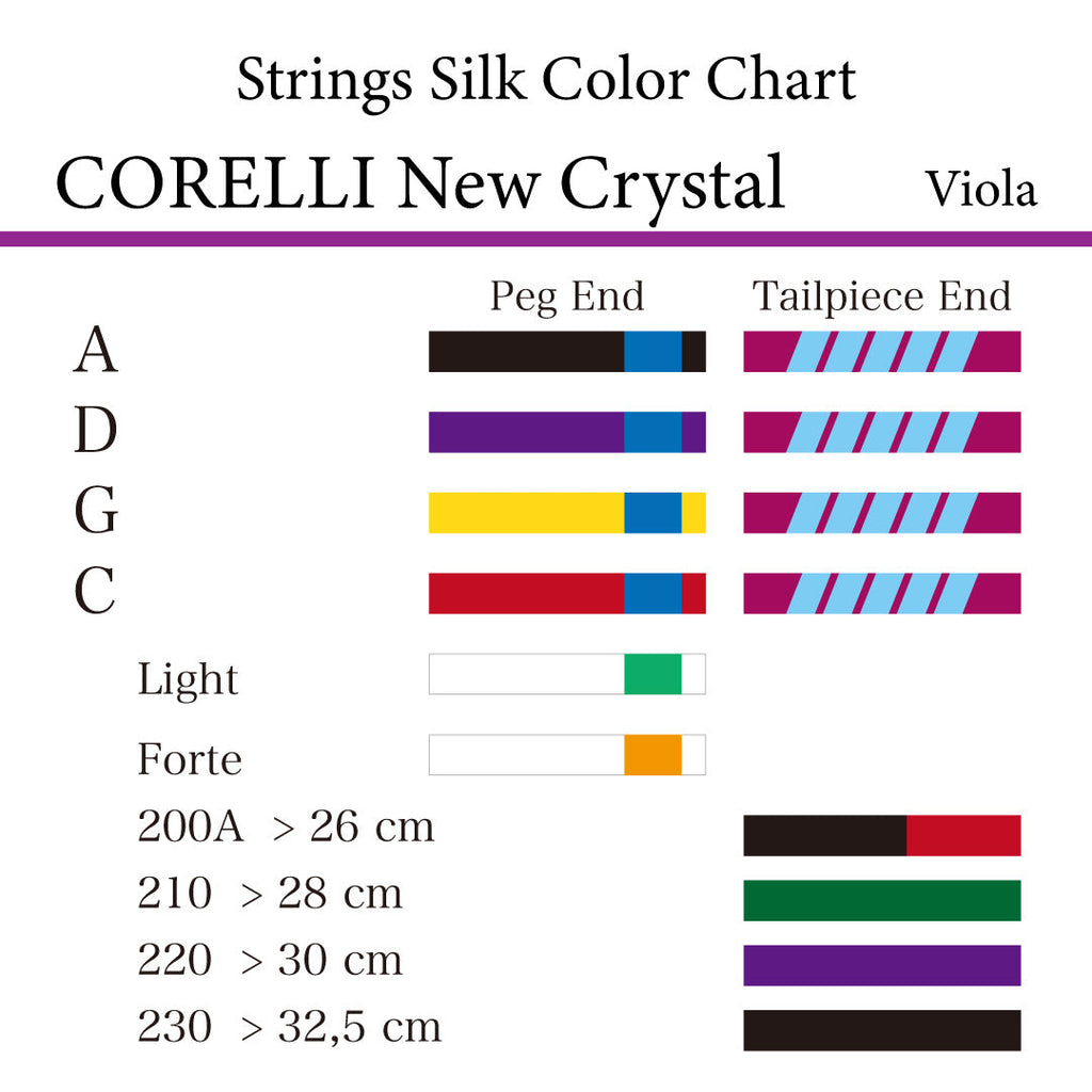 ビオラ弦 CORELLI NEW CRYSTAL