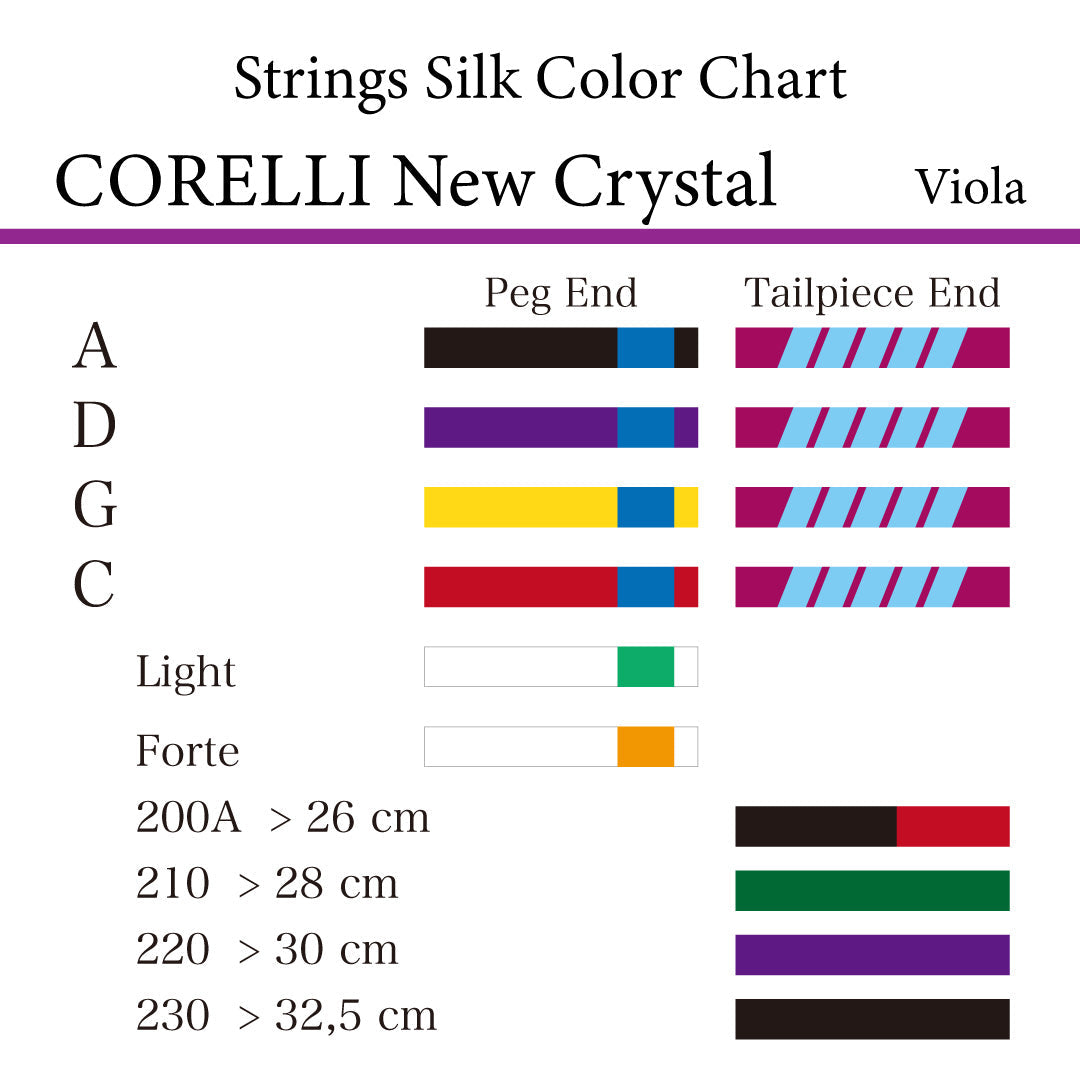 ビオラ弦 CORELLI NEW CRYSTAL