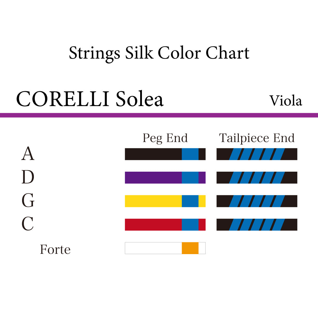 ビオラ弦 CORELLI Solea