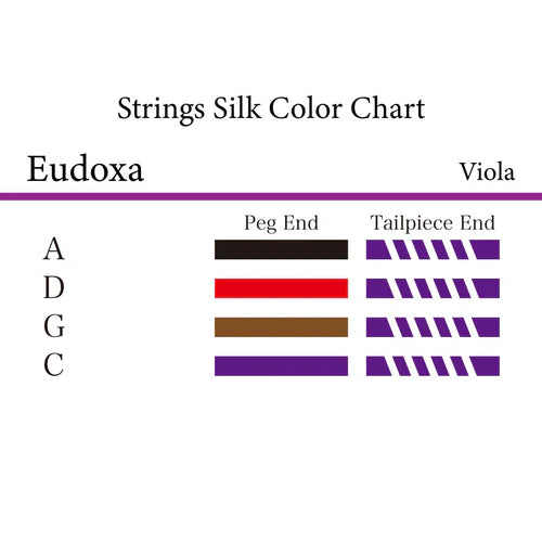 ビオラ弦 EUDOXA