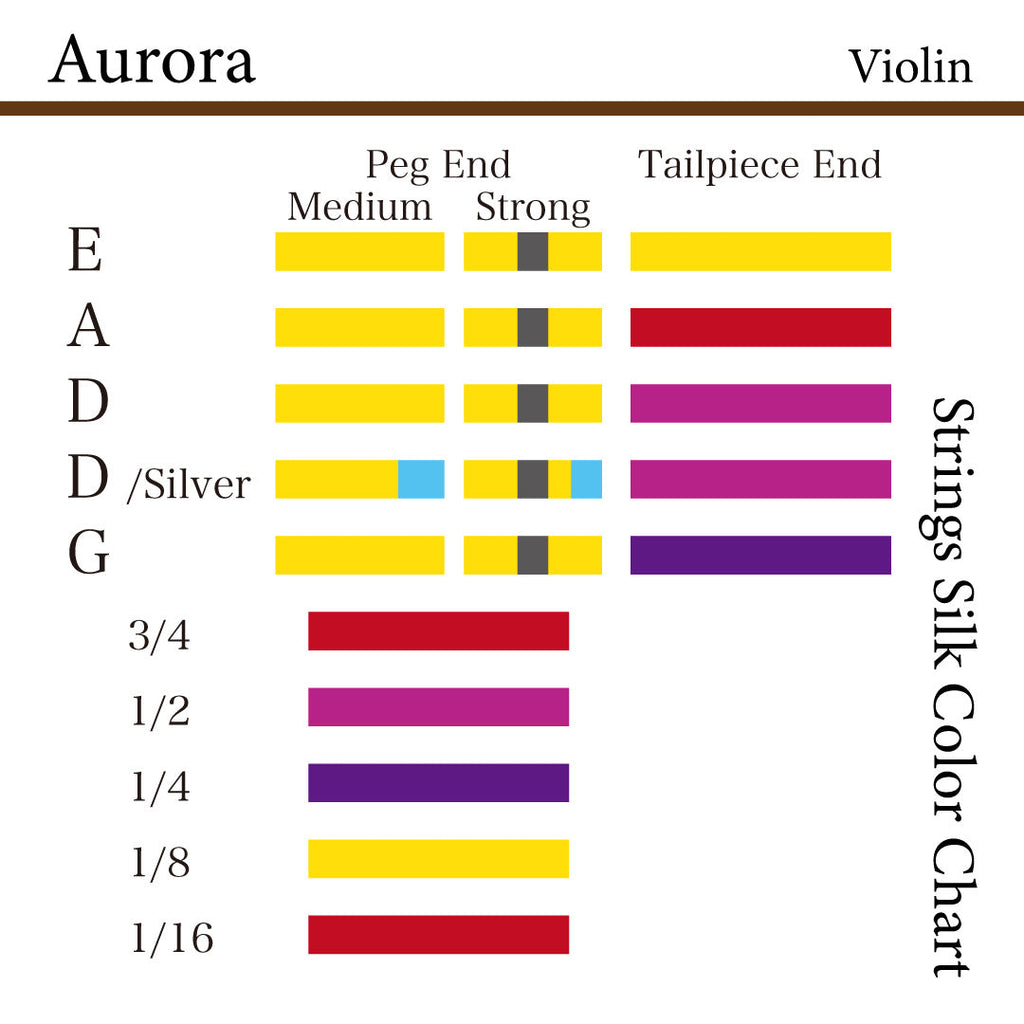 バイオリン弦 Aurora 4/4