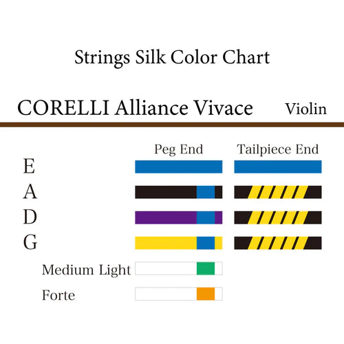 バイオリン弦 CORELLI ALLIANCE VIVACE