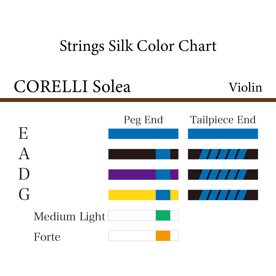 バイオリン弦 Corelli Solea