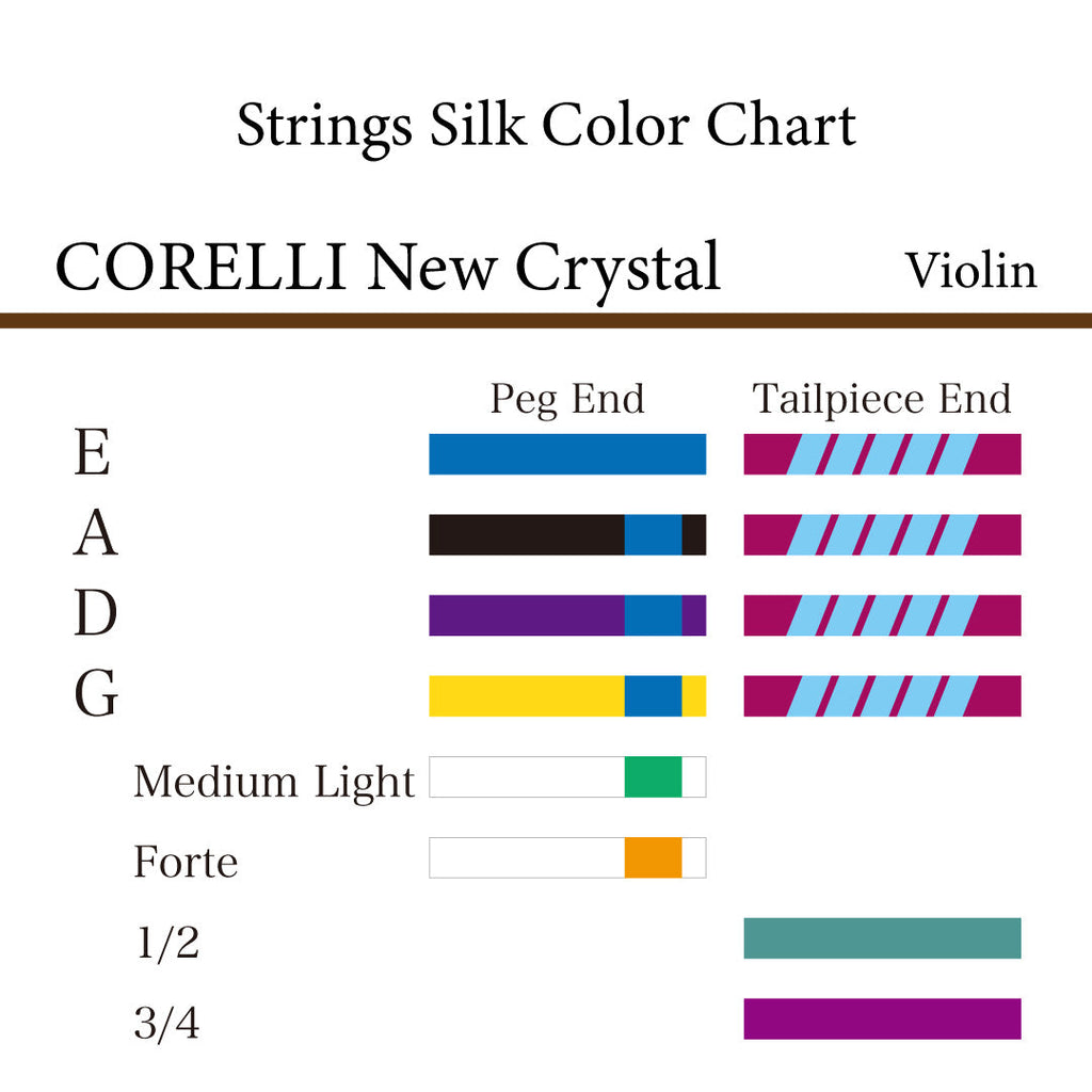 バイオリン弦 CORELLI NEW CRYSTAL