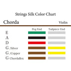 バイオリン弦 CHORDA