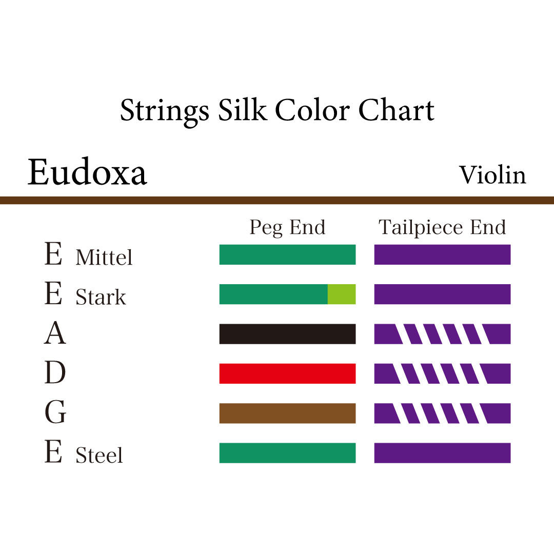 バイオリン弦 EUDOXA